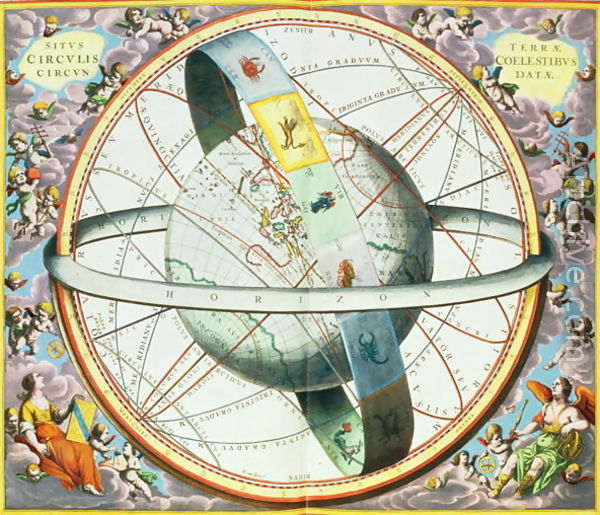 Астрология. Проекция гороскопа на плоскость экватора